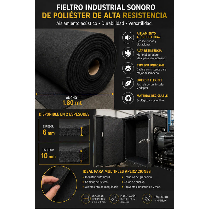 Fieltro Industrial Negro De 6mm De Espesor (50cm) Negro Fieltro