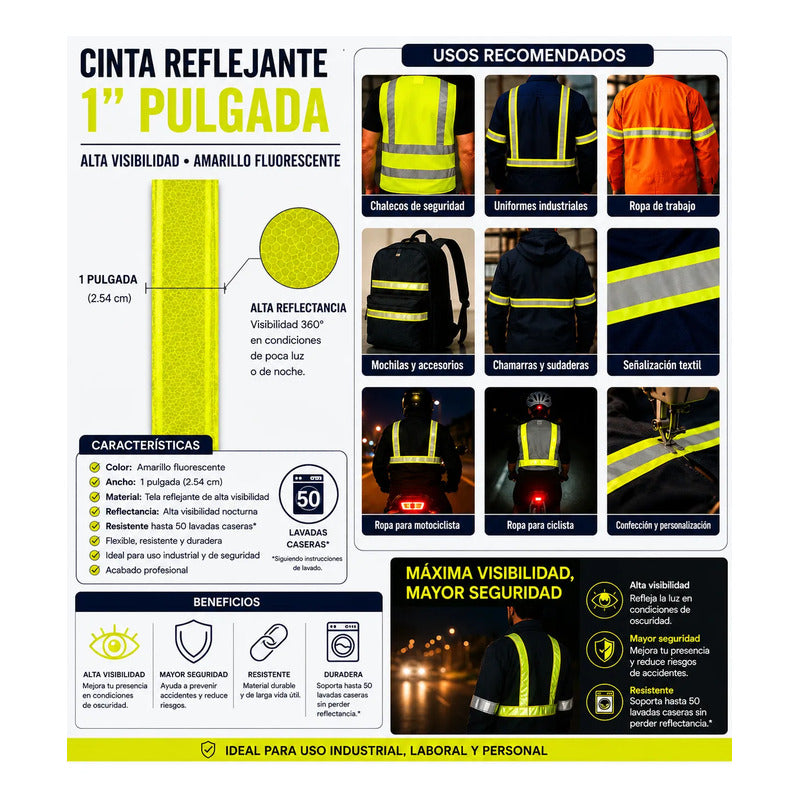 Cinta Reflejante  Alta Visibilidad 1pLG- 5mt Amarillo Neón Reflejante